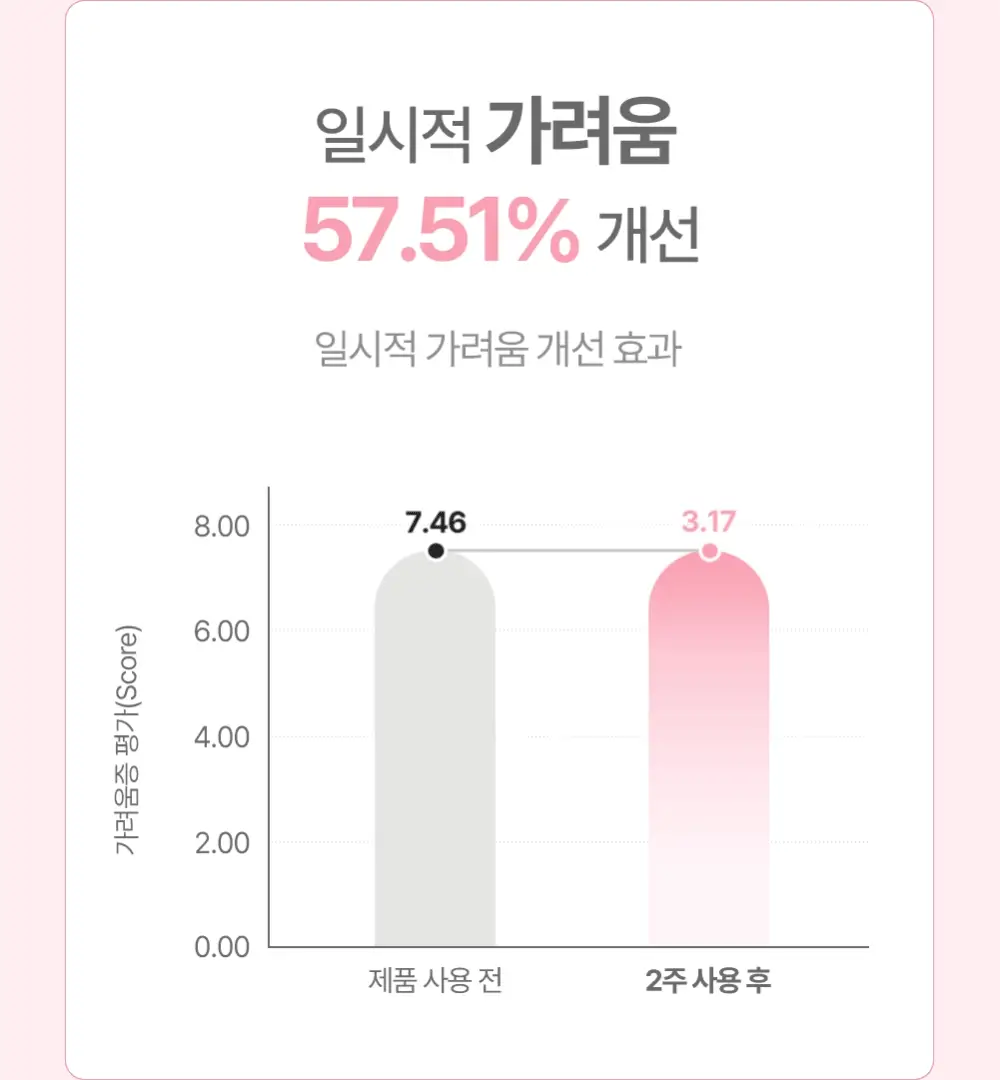[임산부] 아토팜 매터니티 케어 마사지 오일 120ml 상세페이지 27
